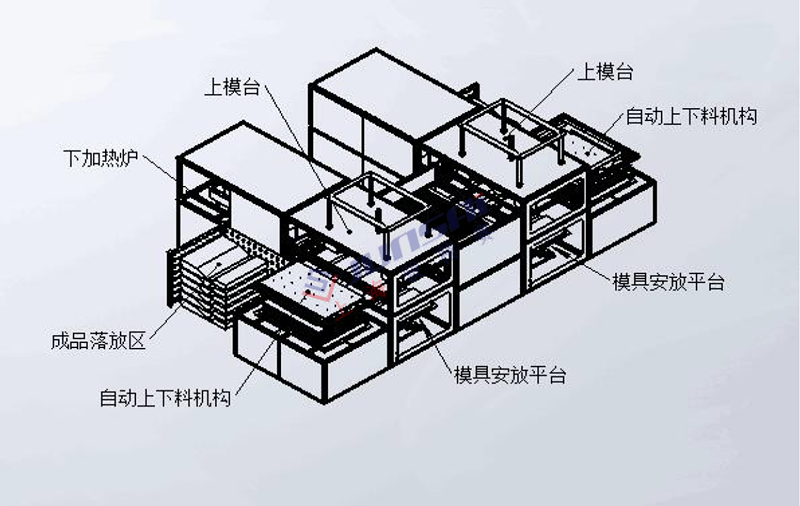 全主動雙頭厚片<a href=//www_hd-cxjx_com.ufxkhx.cn/ target=_blank class=infotextkey>吸塑機</a>3.png